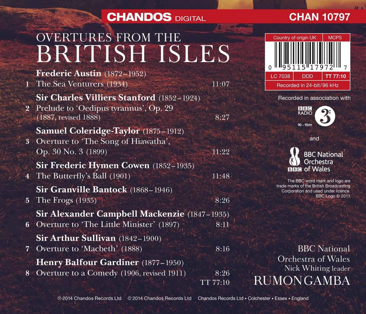 Overtures from the British Isles