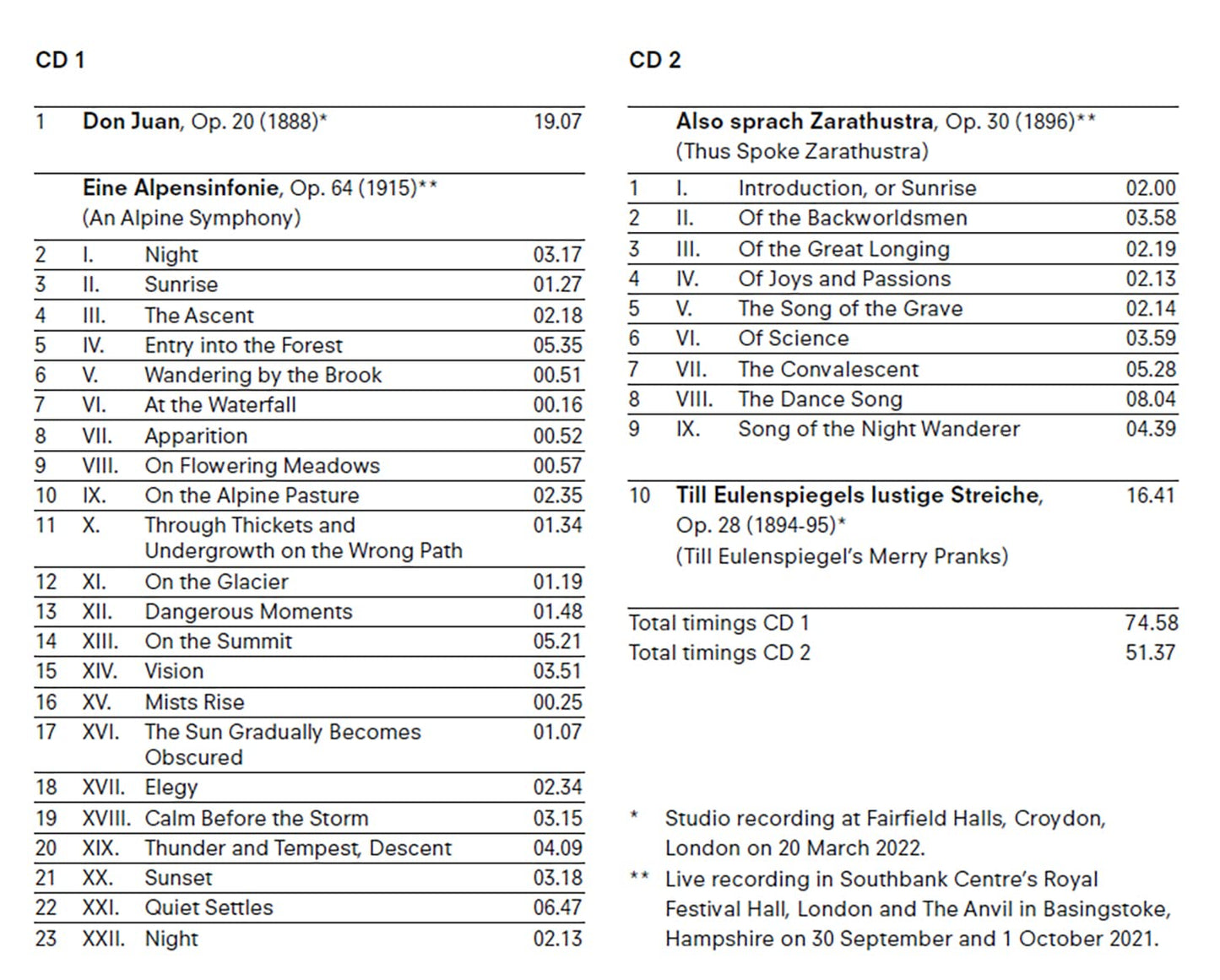 Santtu Conducts Strauss - Don Juan; Eine Alpensinfonie; Also