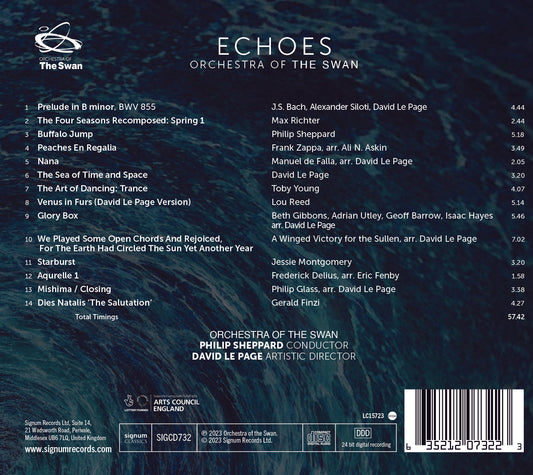 Echoes
