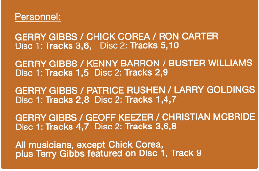 Songs From My Father