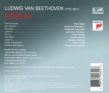 FIDELIO
