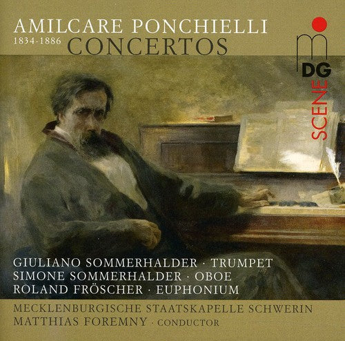 WIND CONCERTOS
