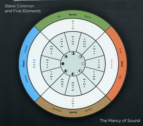 MANCY OF SOUND