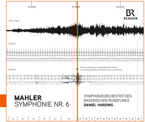 Mahler: Symphony No. 6