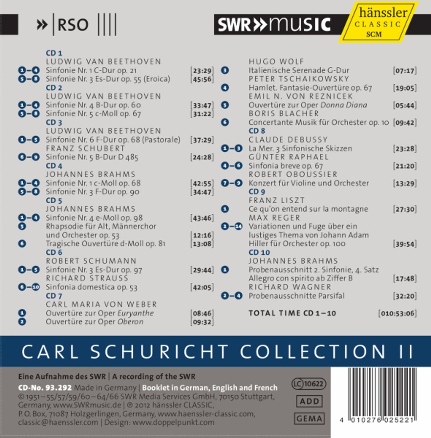 Carl Schuricht Collection II