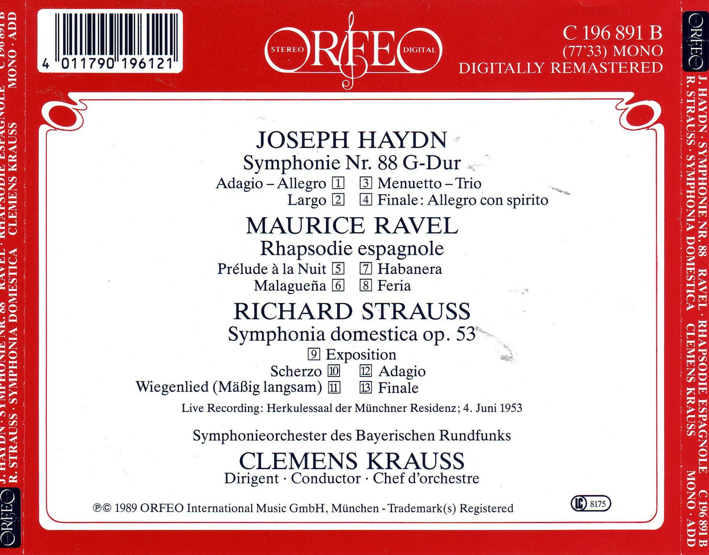 Haydn, Ravel & Strauss: Orchestral Works