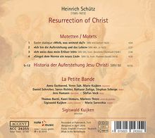 Schütz: Resurrection of Christ