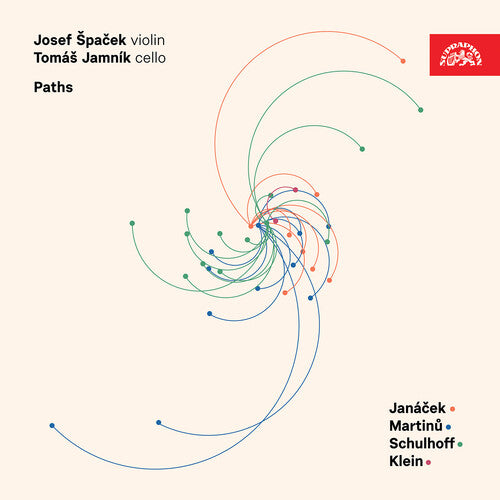 Janacek & Martinu: Paths