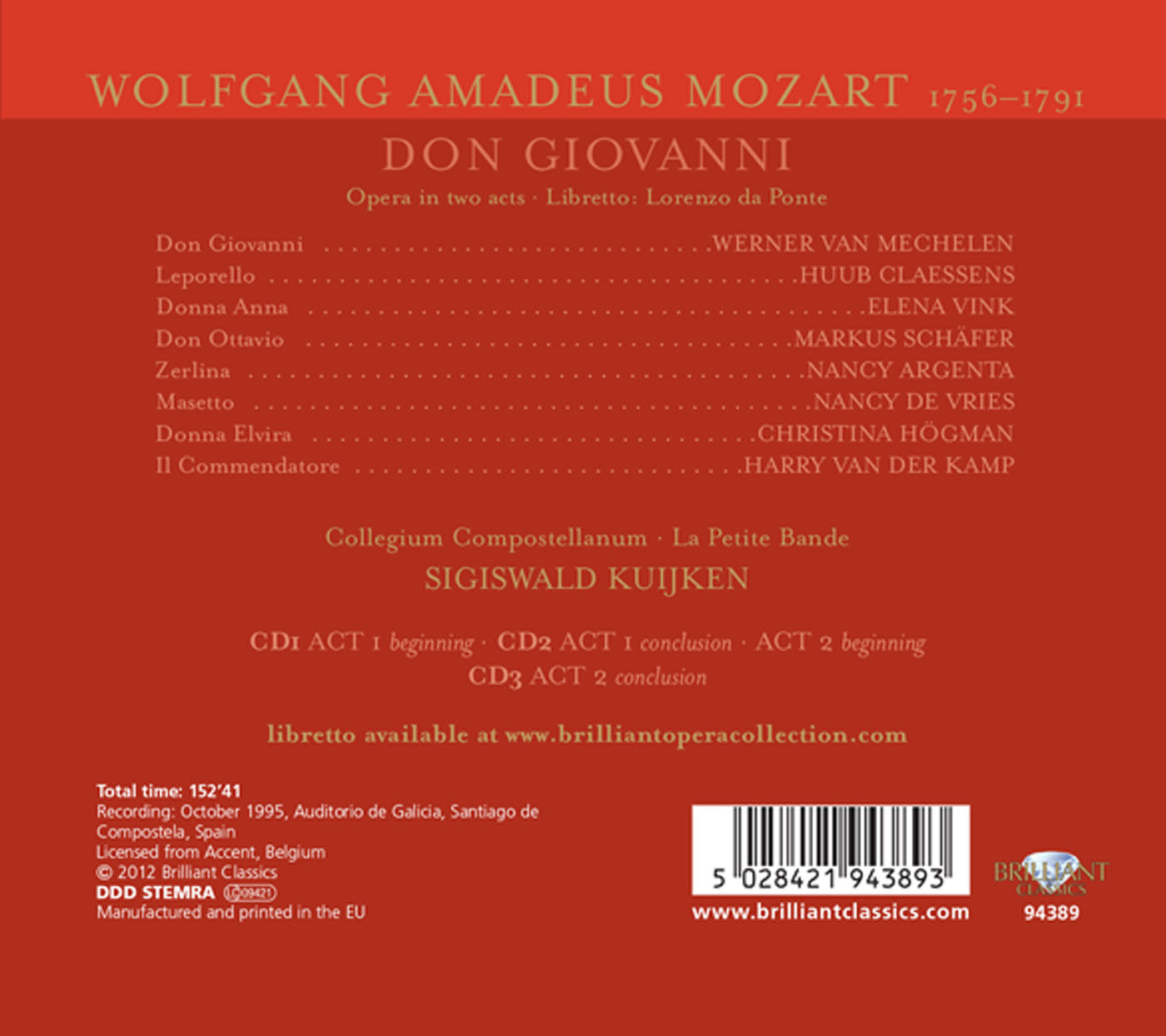 DON GIOVANNI