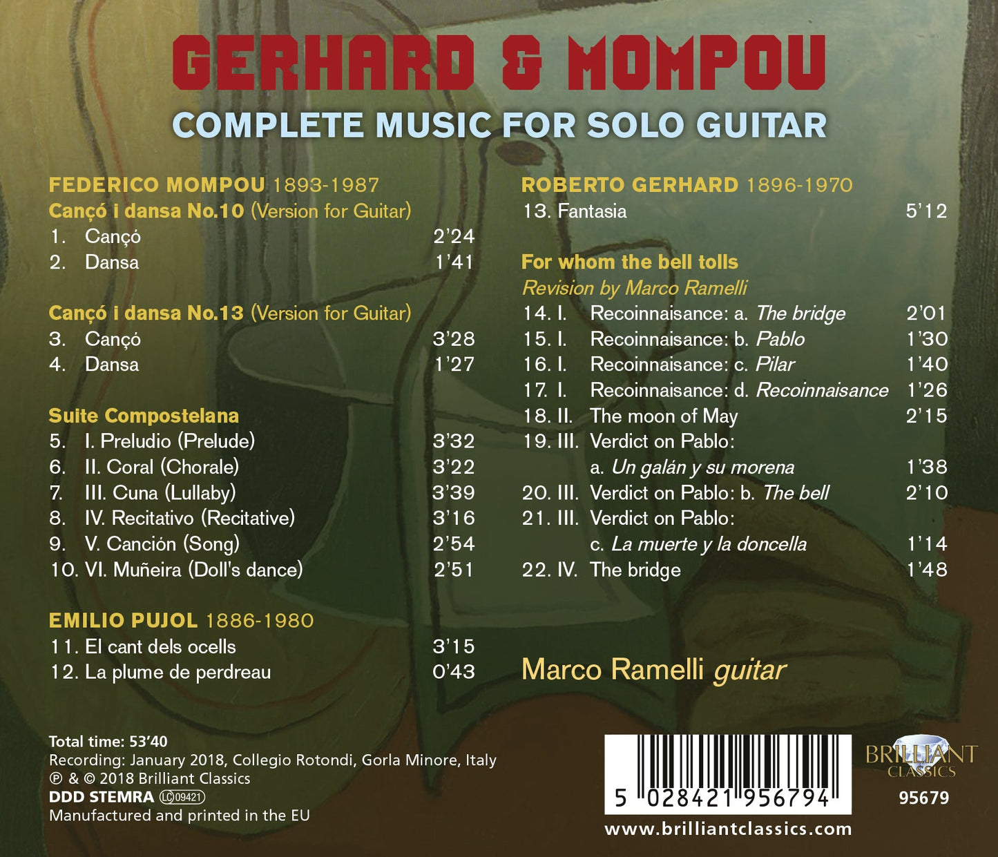 Gerhard and Mompou: Complete Music for Solo Guitar