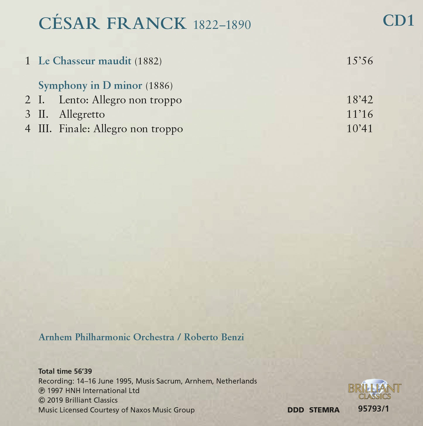 Cesar Franck Edition