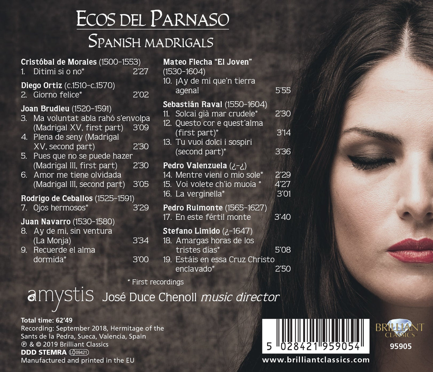 Ecos del Parnaso: Spanish Madrigals