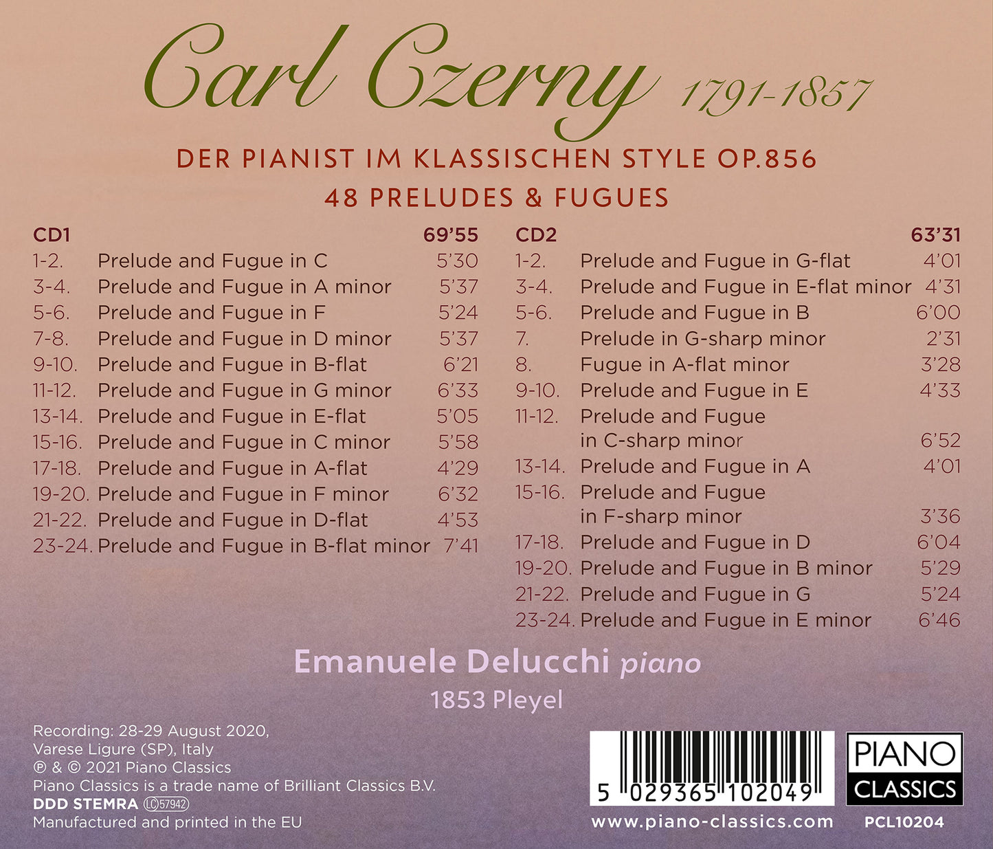 Czerny: Der Pianist Im Klassischen Style