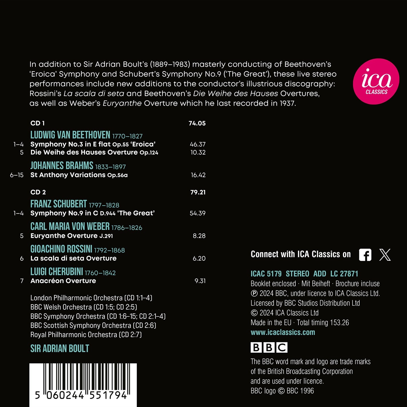 Beethoven: Symphony No. 3, Op. 55 "Eroica"; Schubert: Sympho