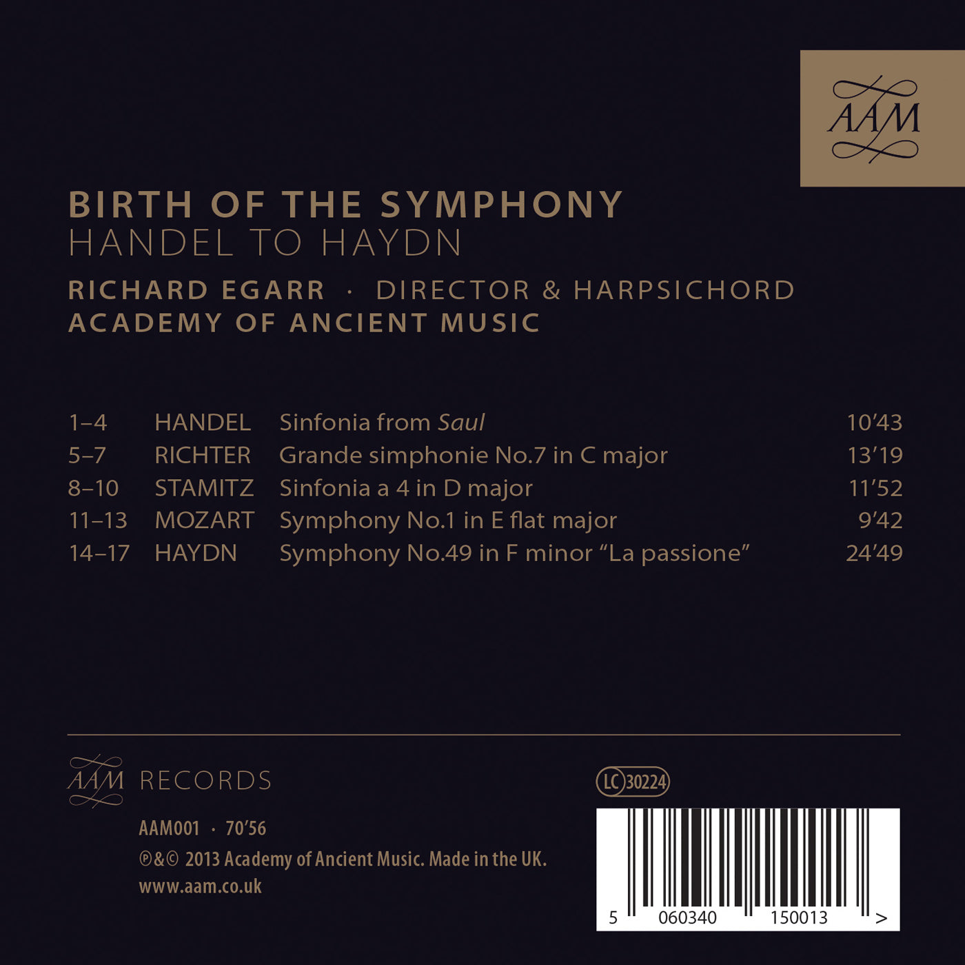 Birth Of The Symphony: Handel To Haydn