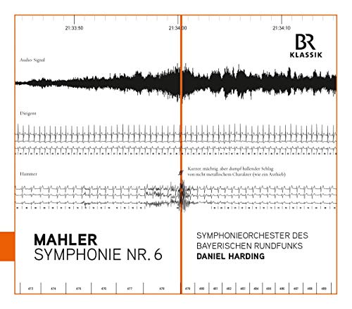 Mahler: Symphony No. 6