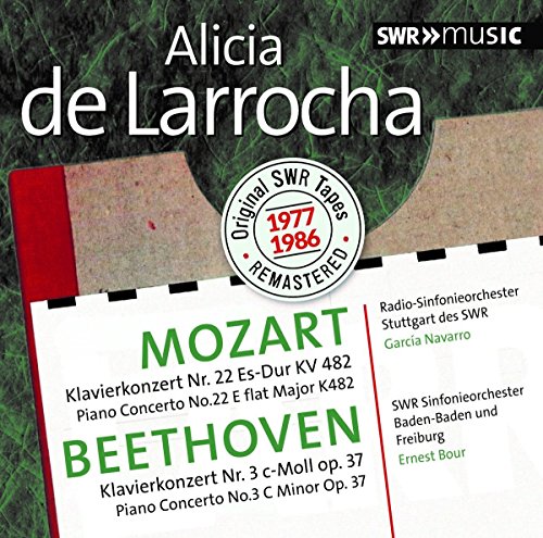 Mozart & Beethoven: Piano Concertos
