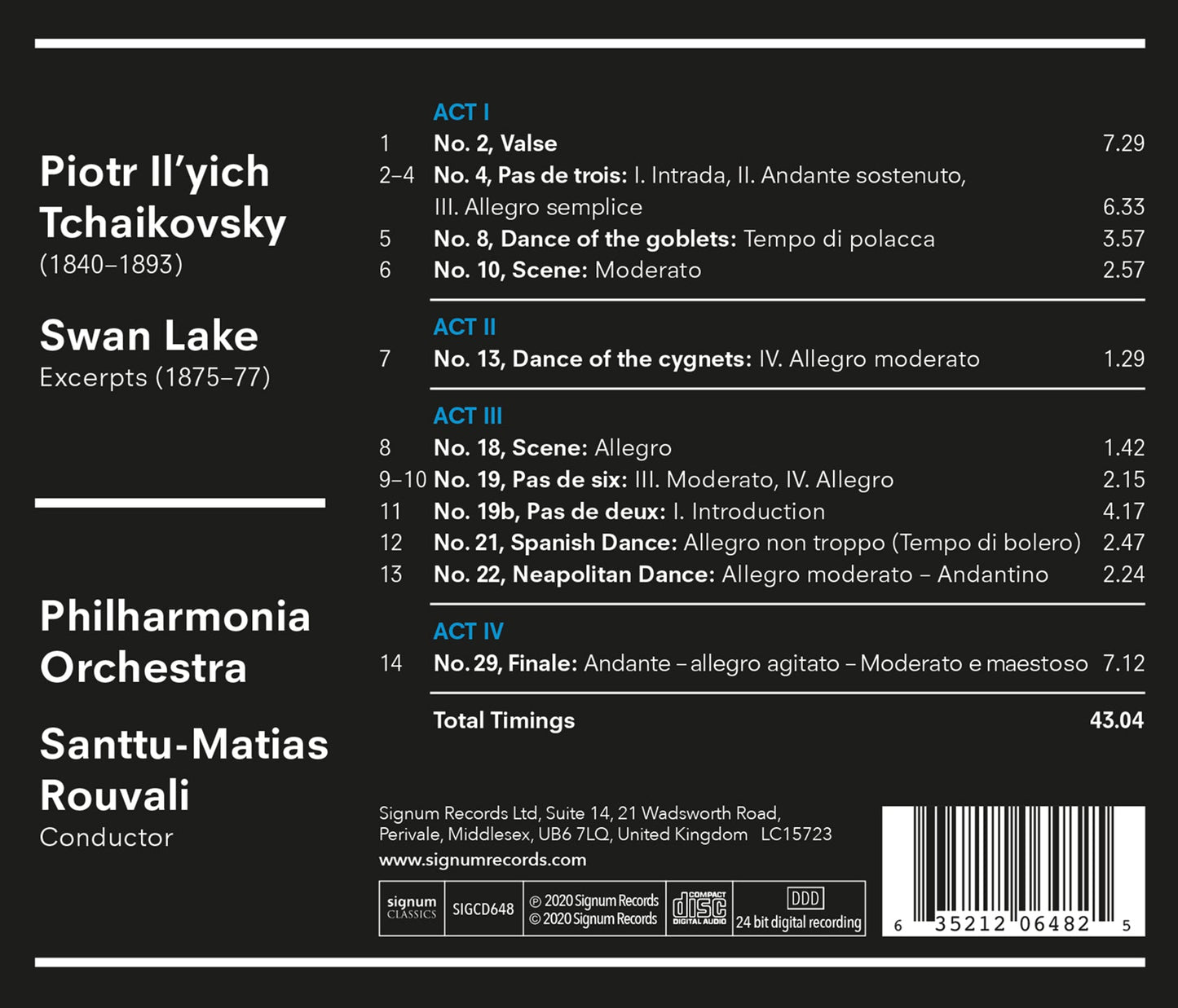 Piotr Ilyich Tchaikovsky: Swan Lake