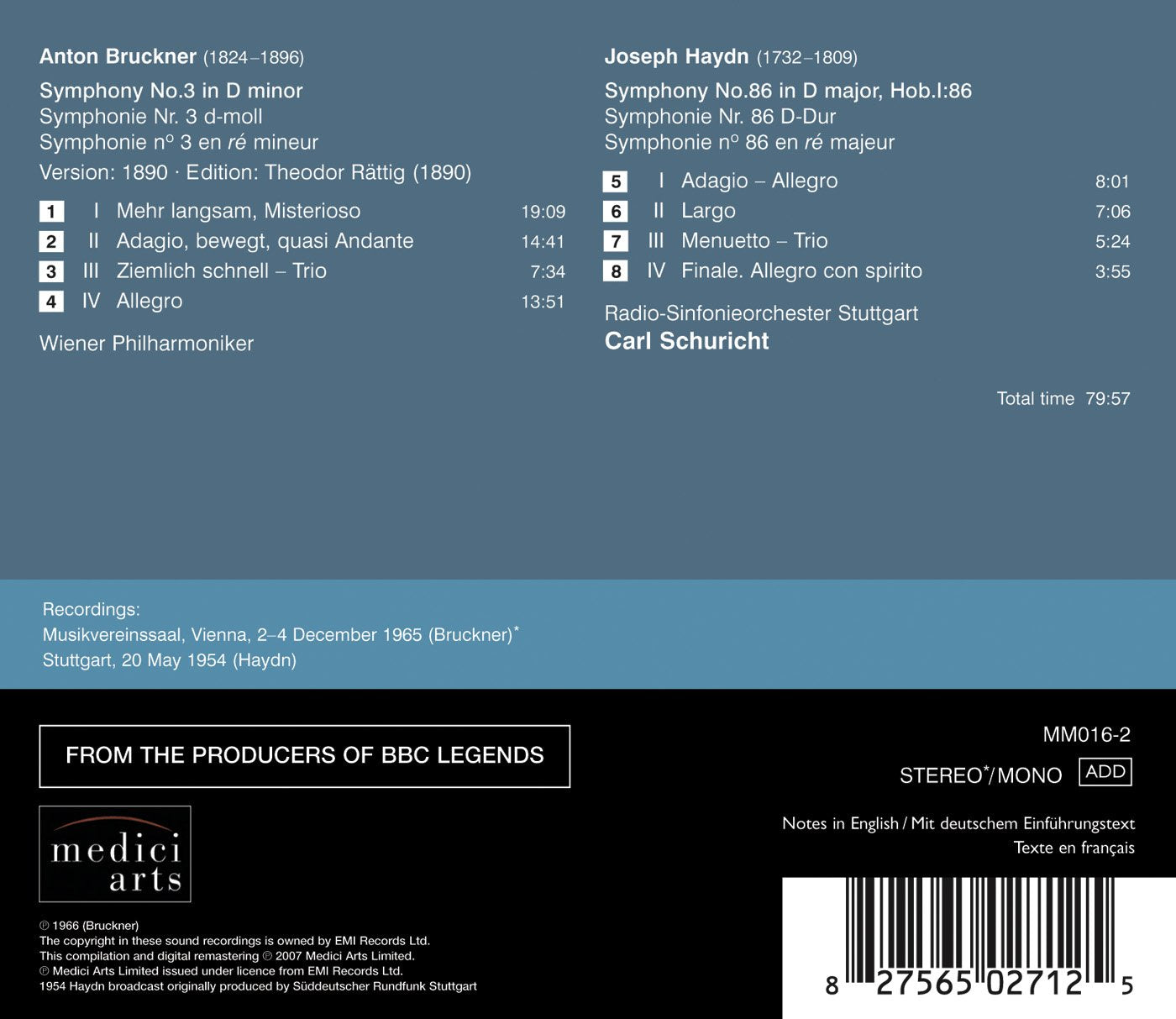 SYMPHONY NO. 7