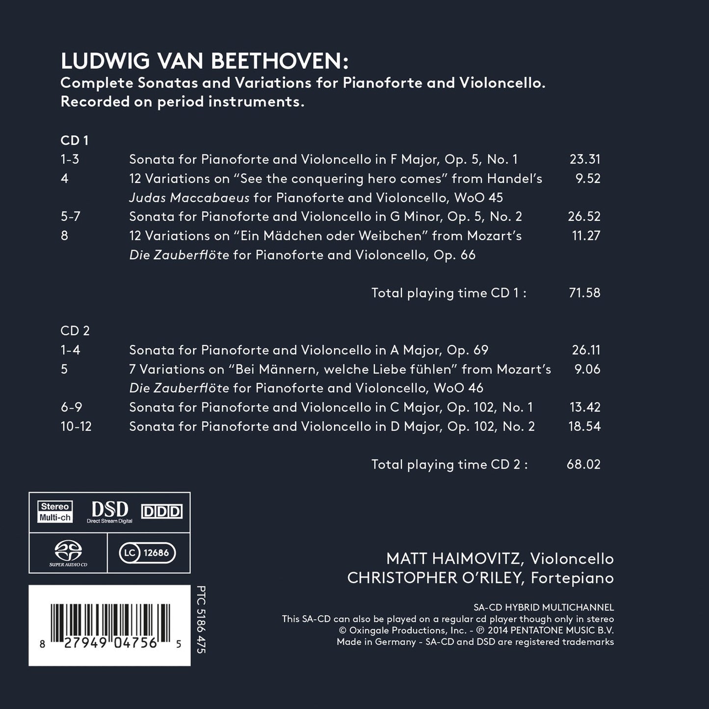 Beethoven, Period.