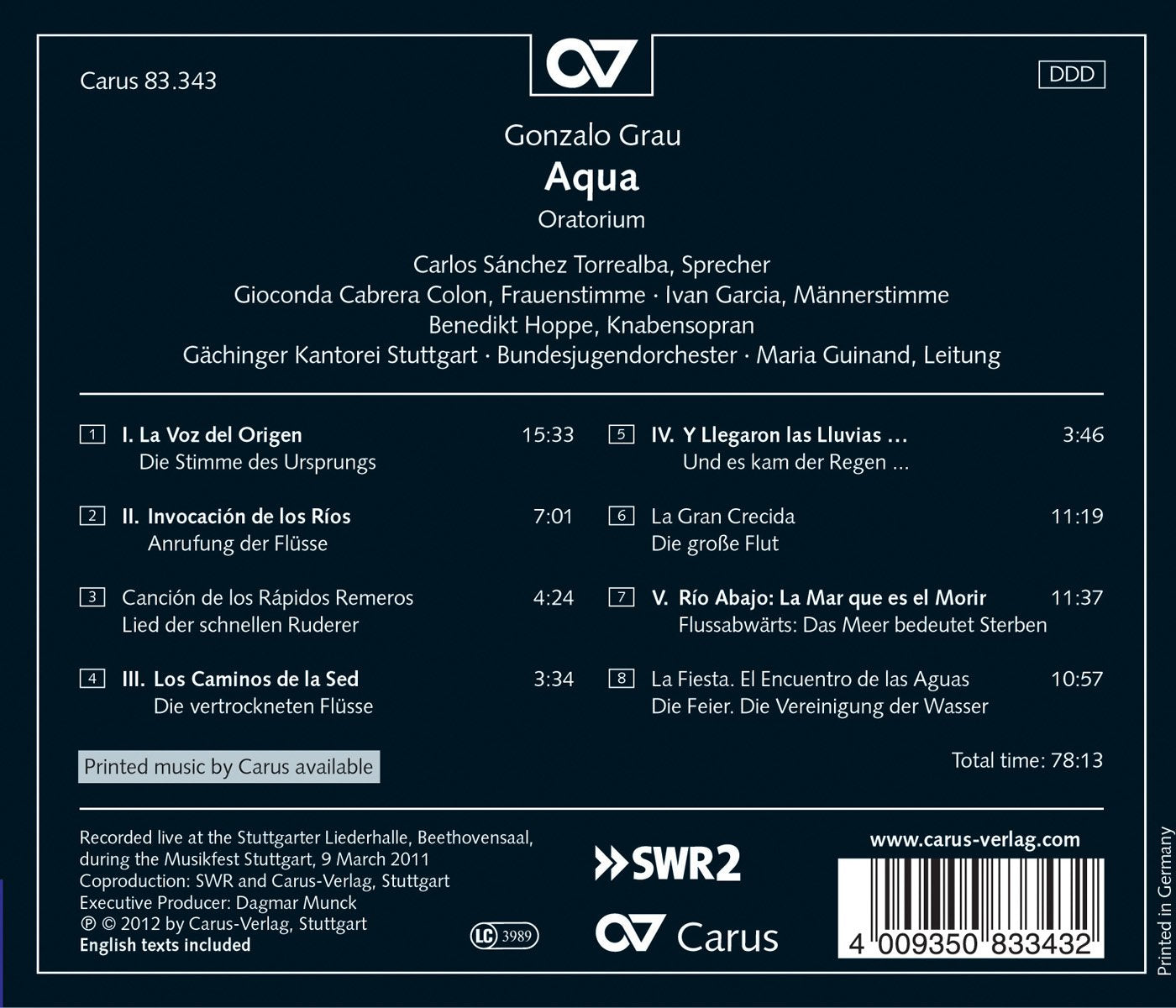 Gonzalo Grau: Aqua