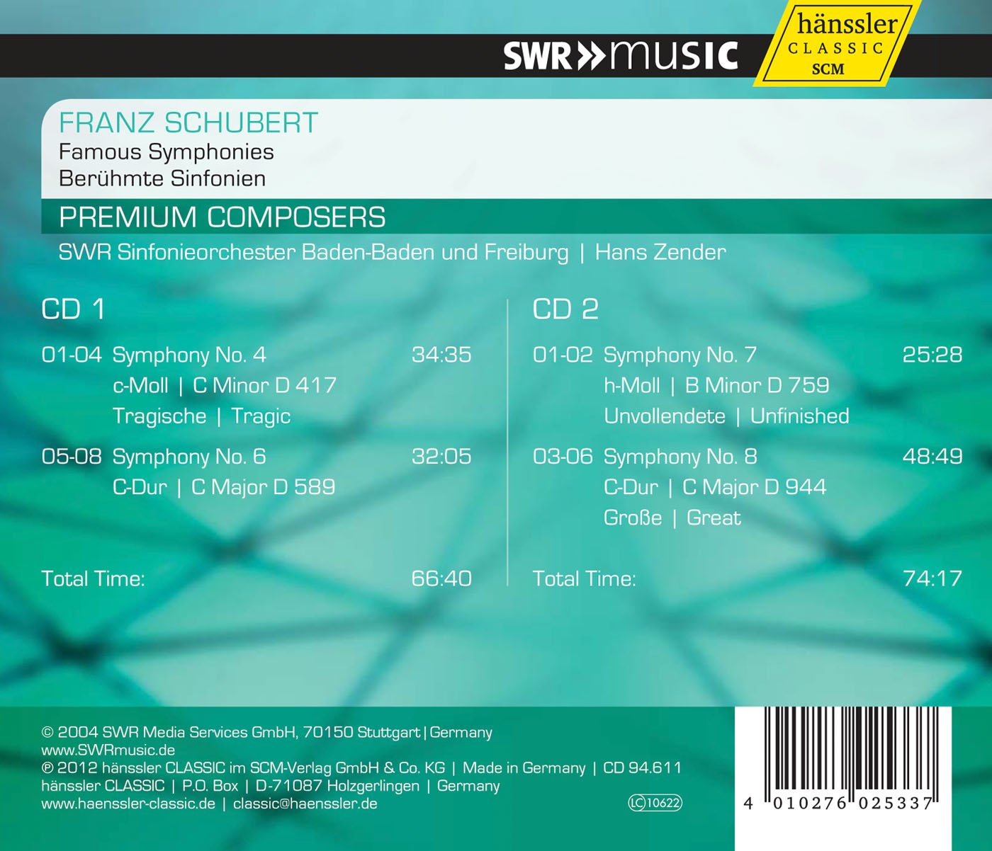 Schubert: Famous Symphonies
