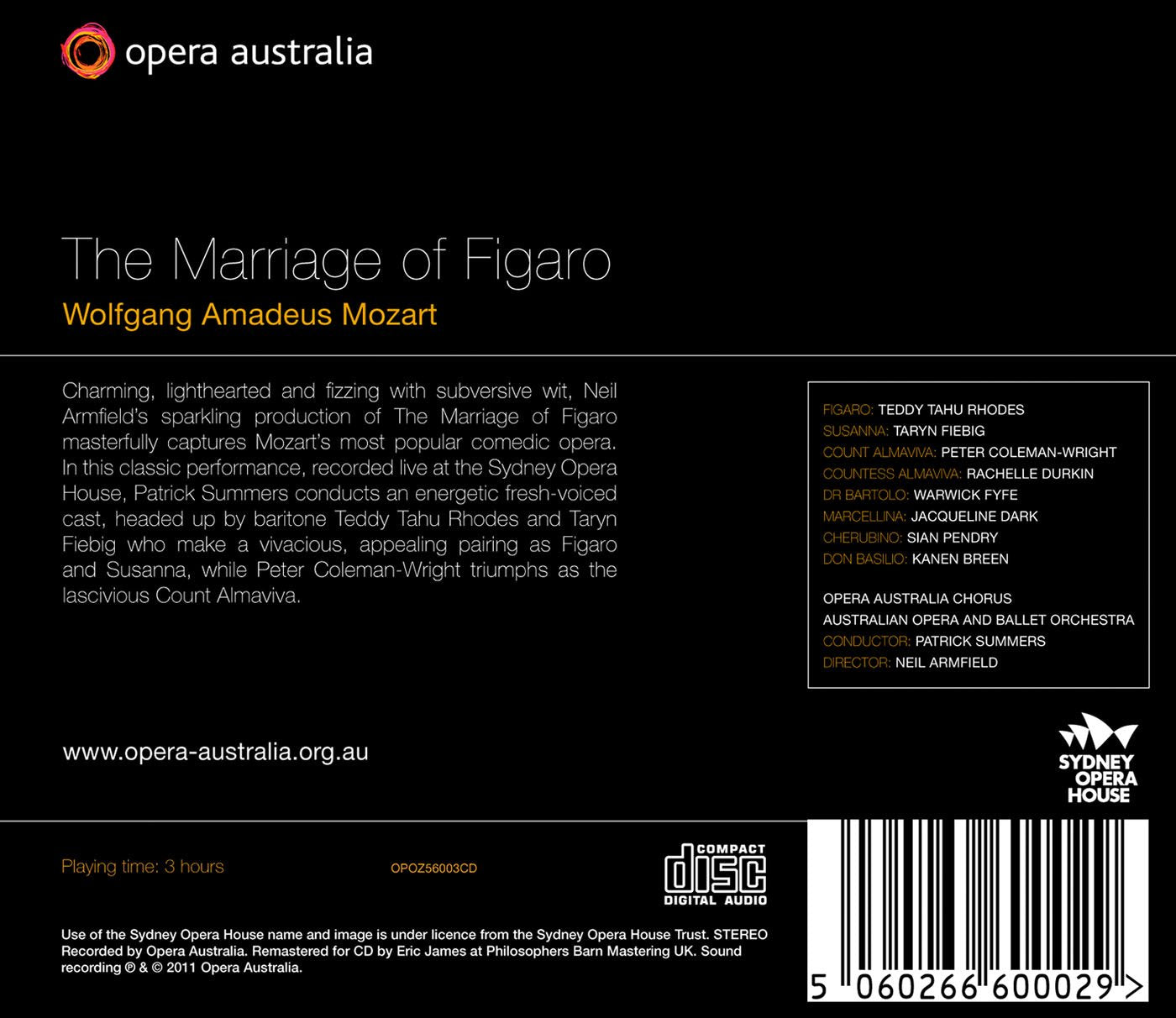 Mozart: Le Nozze di Figaro