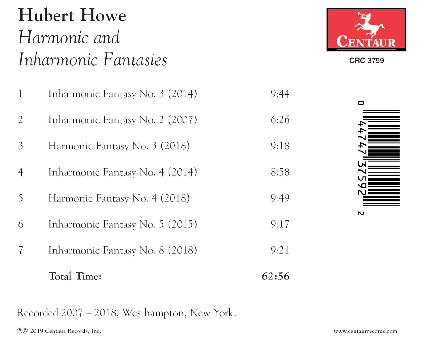 Hubert Howe: Harmonic and Inharmonic Fantasies