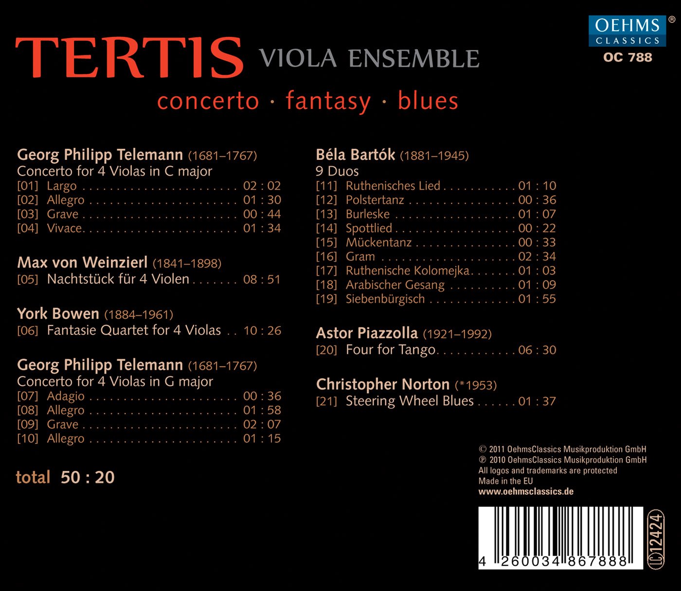 Tertis Viola Ensemble