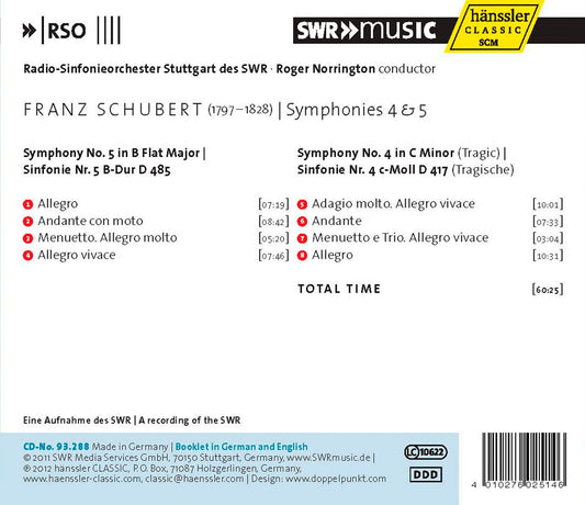 Schubert: Symphonies 4 & 5