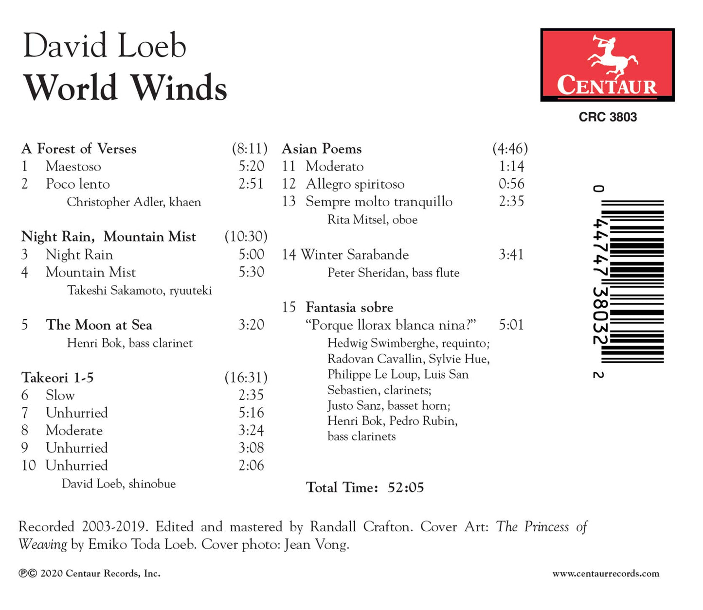 Loeb: World Winds