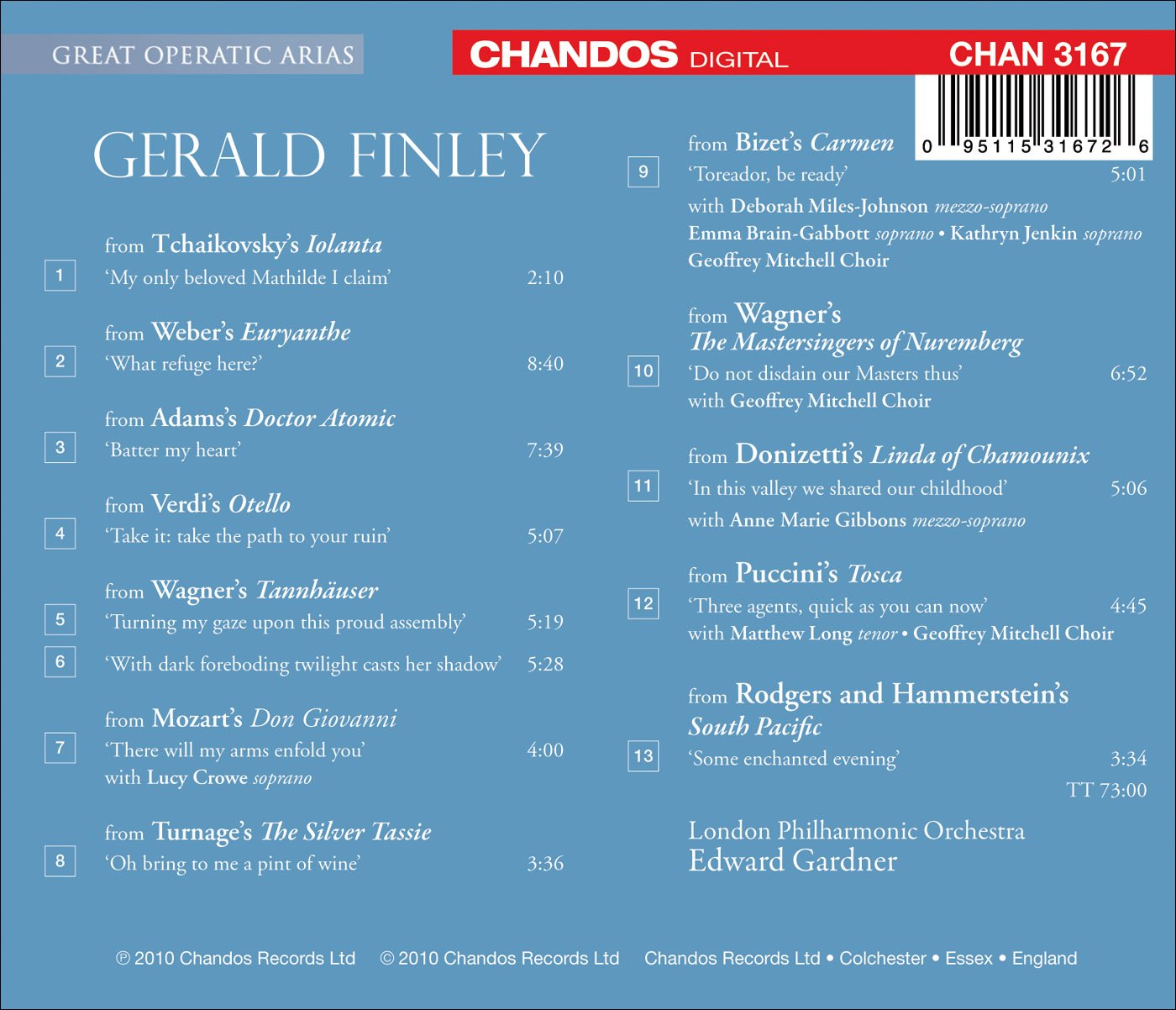 GREAT OPERATIC ARIAS (Sung in English), VOL. 22 - Finley, Ge
