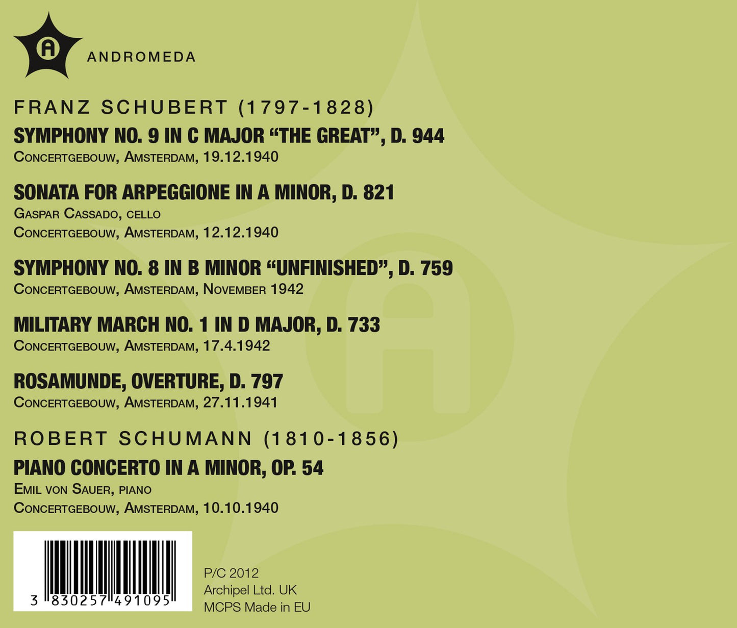 Willem Mengelberg Conducts Franz Schubert
