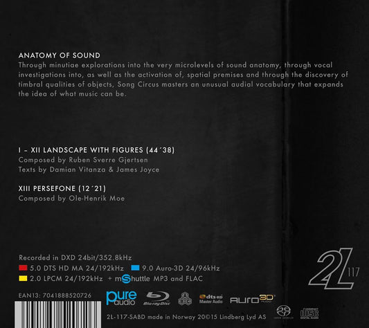 Anatomy of Sound