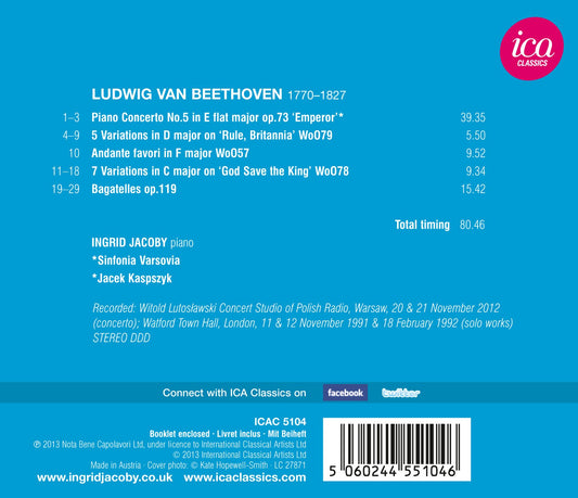 Beethoven: Piano Concerto No. 5, "Emperor" - Variations - 11