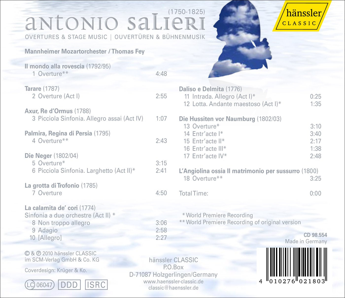 Salieri, A.: Overtures and Stage Music