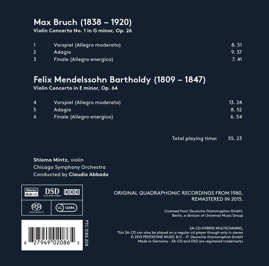 VIOLIN CONCERTOS