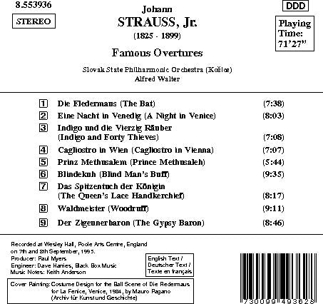 Strauss Ii: Famous Overtures