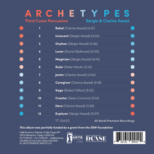 Archetypes