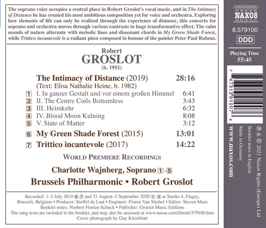 Groslot: The Intimacy Of Distance
