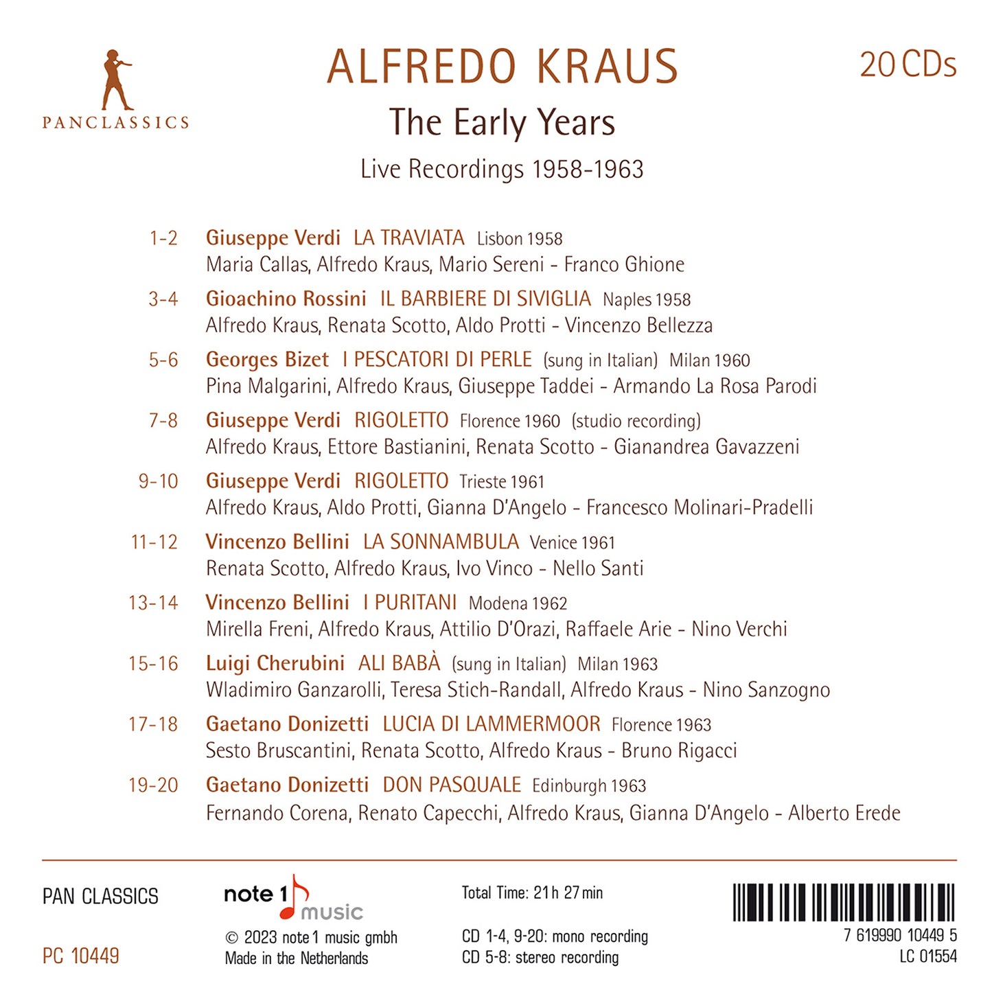 Alfredo Kraus - The Early Years