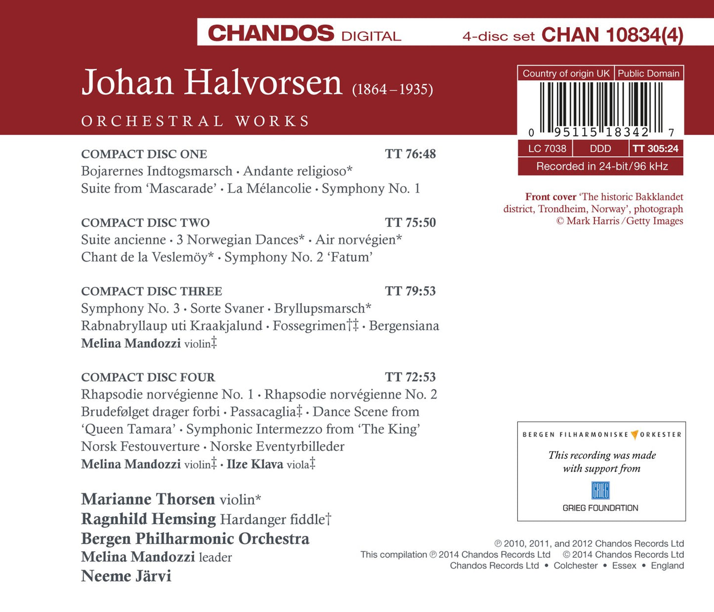 Halvorsen: Orchestral Works