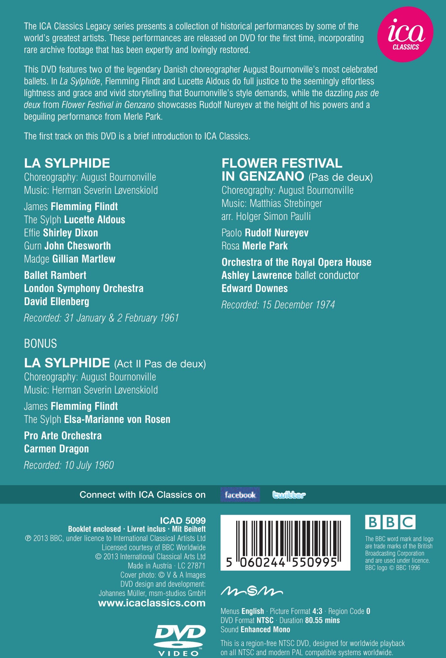 Choreography by Bournonville