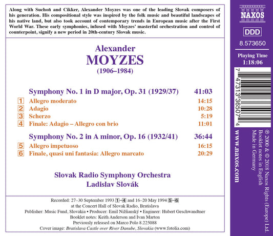 Moyzes: Symphonies Nos. 1 & 2