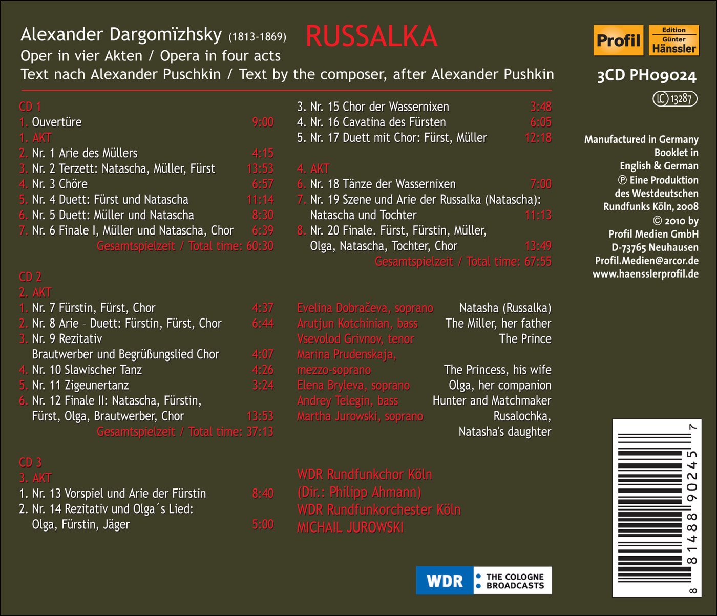 Dargomyzhsky: Rusalka