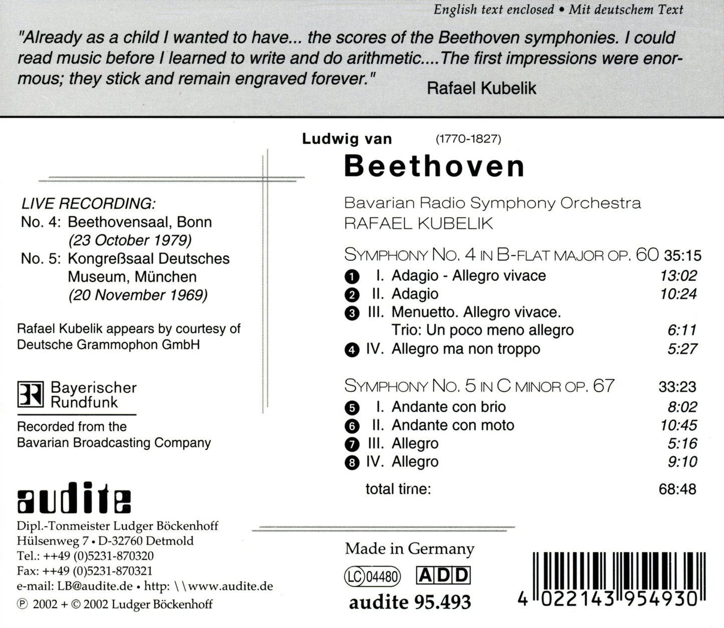 Beethoven: Symphonies Nos. 4 & 5