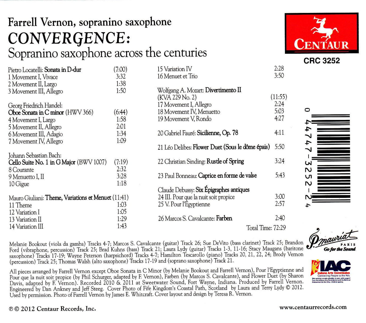 Convergence: Sopranino Saxophone Across the Centuries
