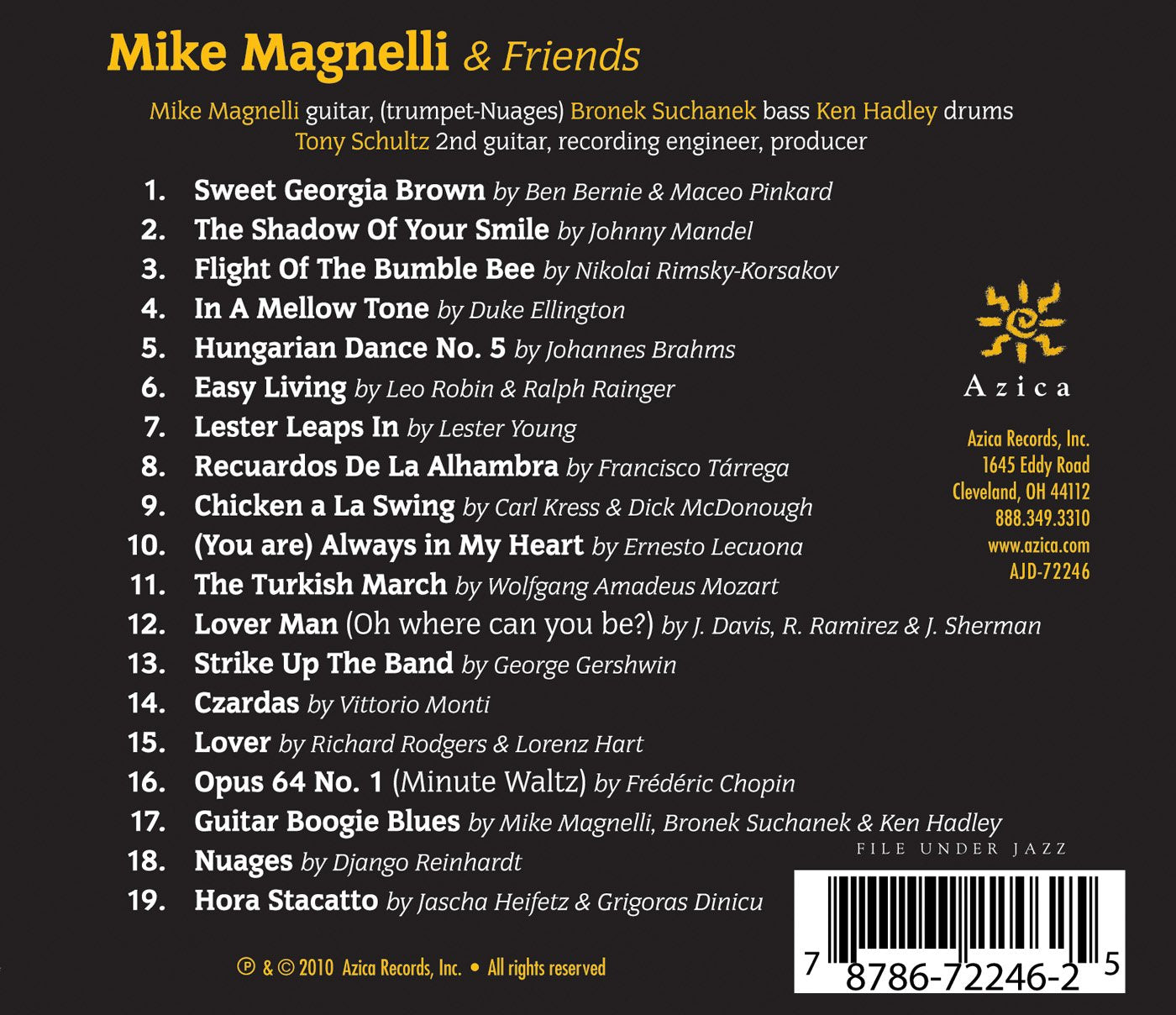 Mike Magnelli & Friends
