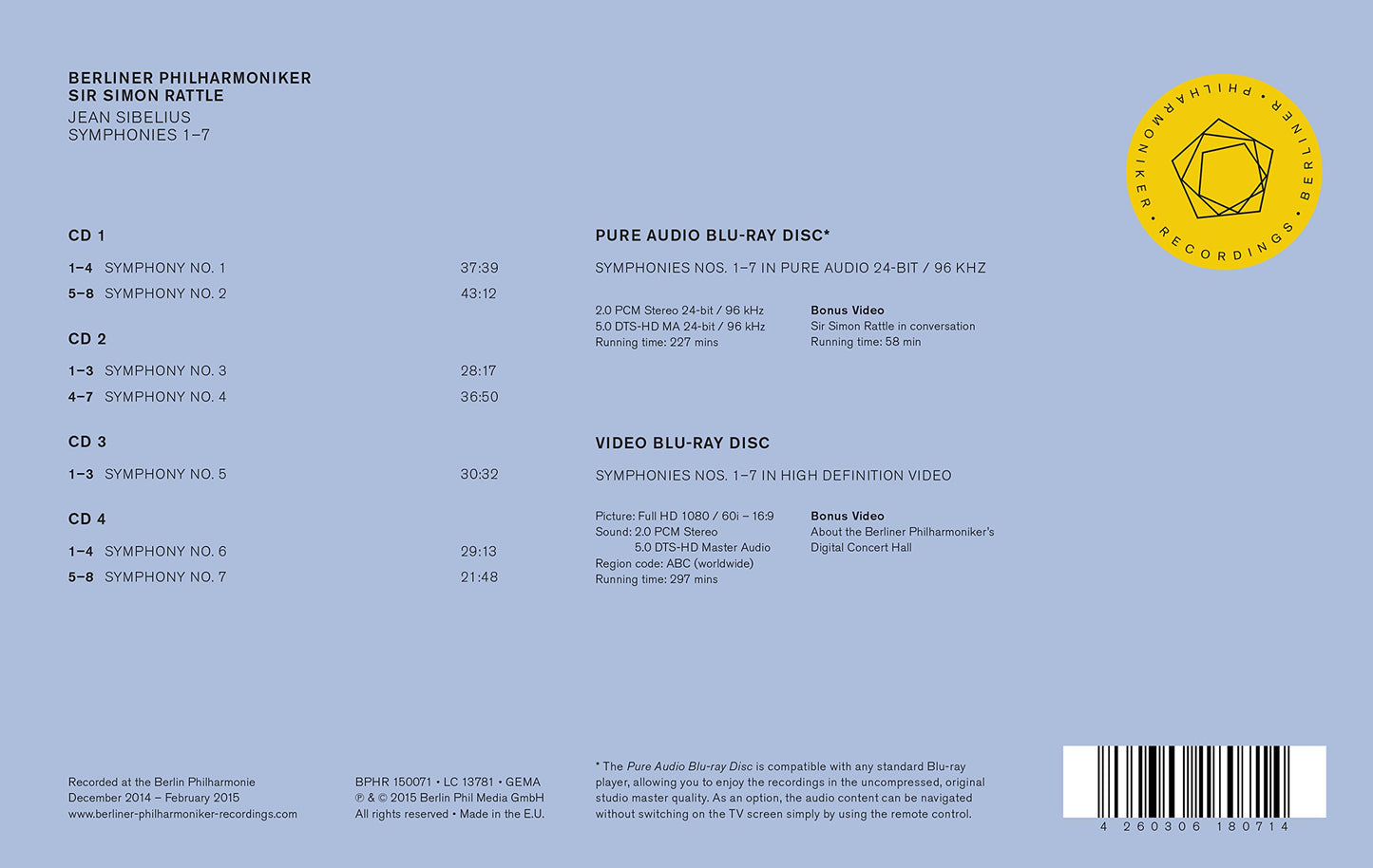 SIBELIUS: SYMPHONIES 1-7