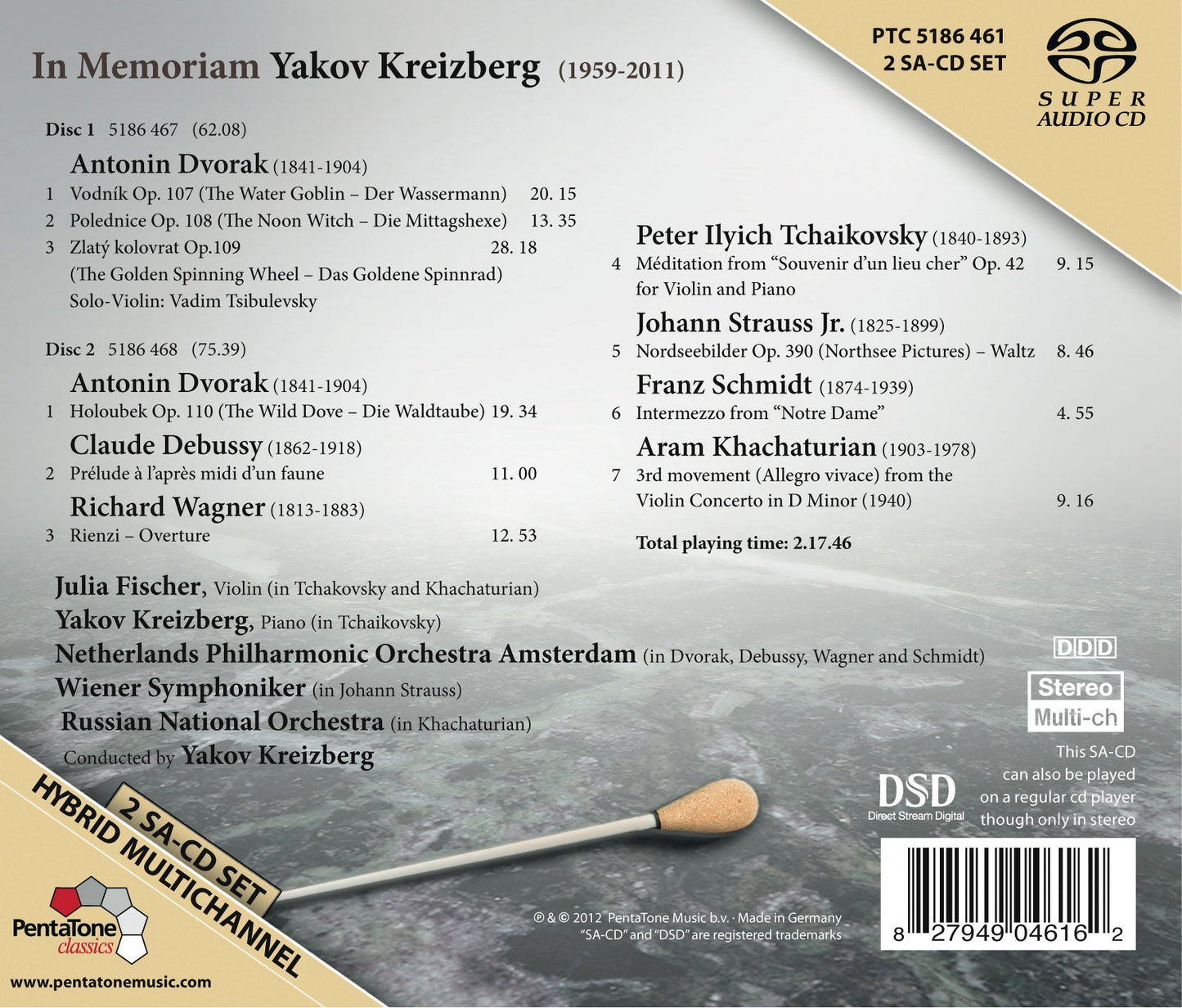 In Memoriam Yakov Kreizberg